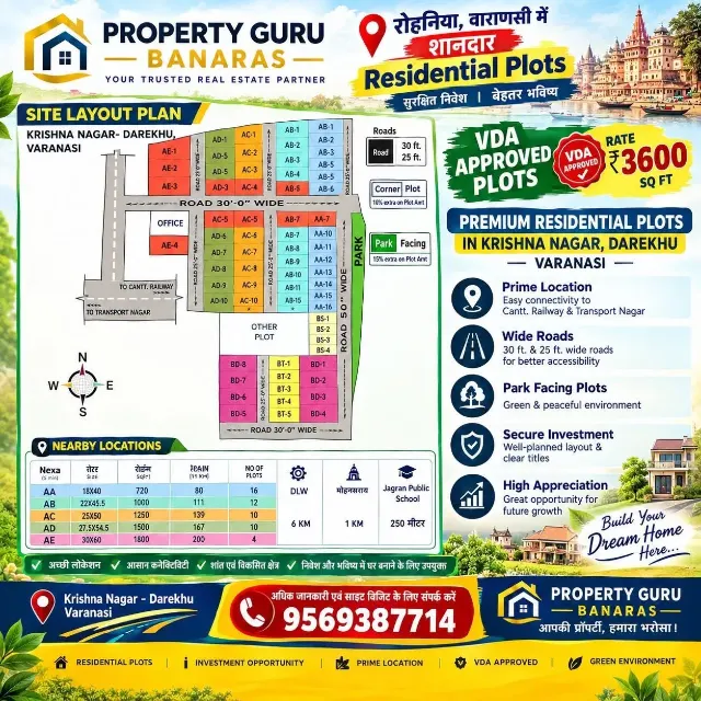 Plot in Rohaniya, Varanasi in Rohaniya